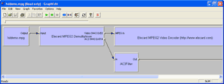 3ivx mpeg 4 video decoder